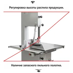 пила ленточная для мяса roal meat j310