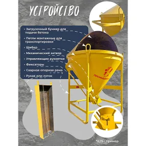 бадья для бетона бп 1,5 м3 (поворотная) с лотком
